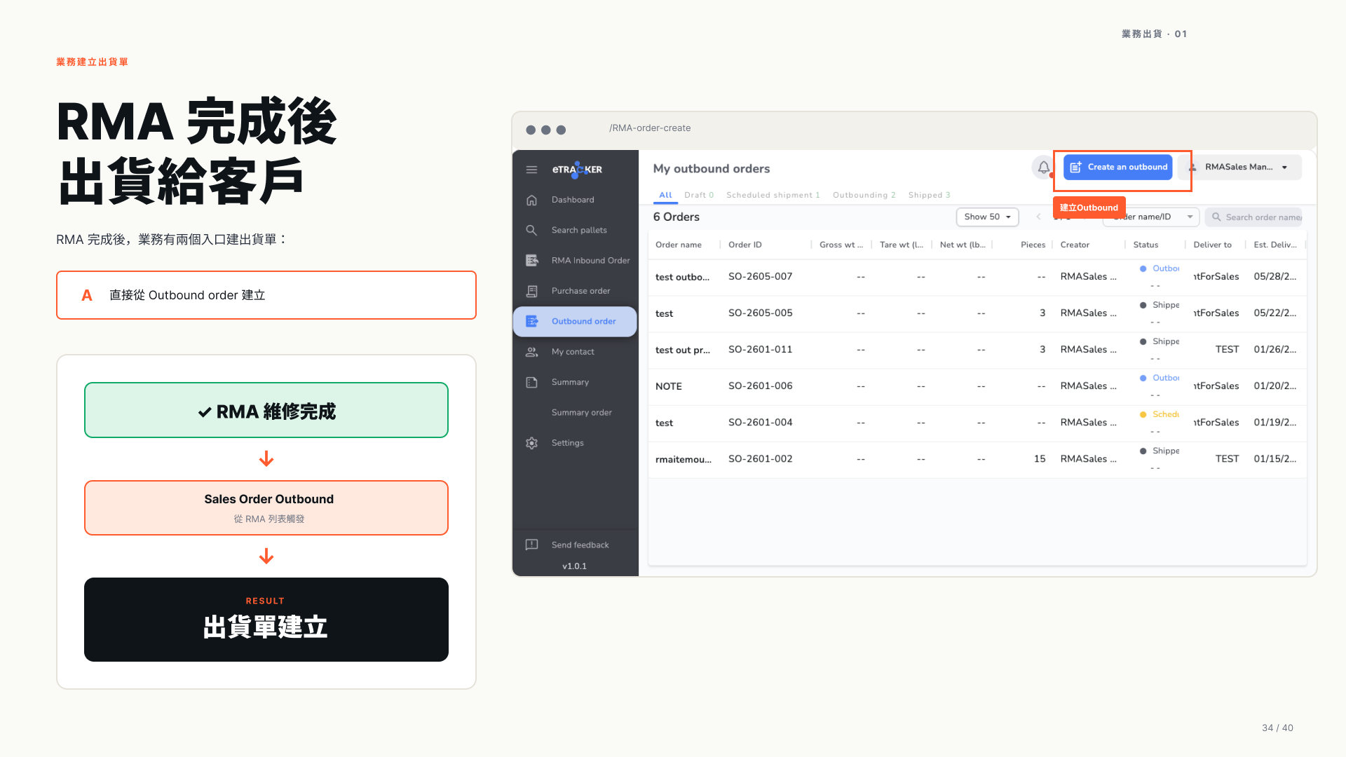 RMA 完成後出貨給客戶